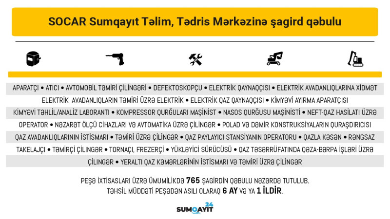 Sumqayıtda SOCAR şagird qəbulu üzrə müsabiqə keçirir