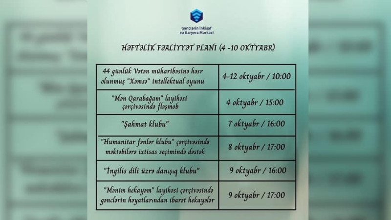 Sumqayıtda Heydər Əliyev Mərkəzində “Humanitar fənlər klubu” adlı təlim keçiriləcək