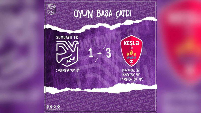 Sumqayıt futbol klubu 2 top fərqi ilə rəqibinə uduzub