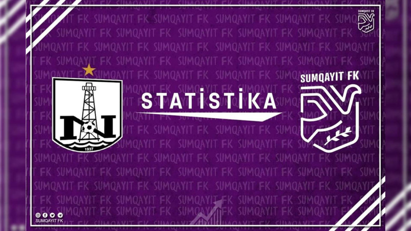 Sumqayıt FK ilə Neftçinin oyunlarının statistikası açıqlandı