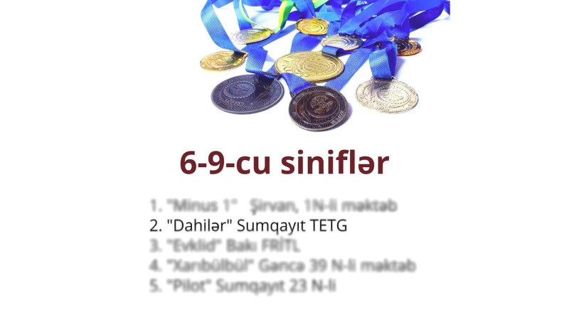 Sumqayıtlı şagirdlər intellektual yarışda 2-ci yerə layiq görülüblər