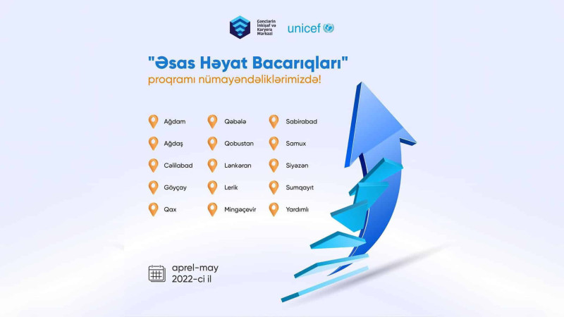 “Əsas Həyat Bacarıqları adlı ödənişsiz proqrama start verilir