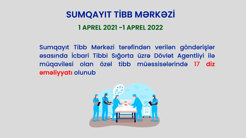 Sumqayıt: tibbi sığorta ilə dizindən əməliyyat keçirən şəxslərin sayı açıqlanıb