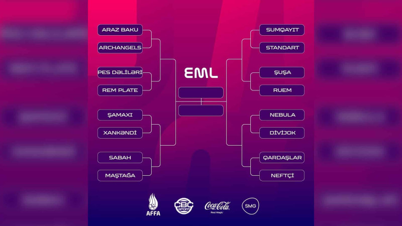 E-Milli Liqa: Sumqayıt FK-nın rəqibi bəlli olub