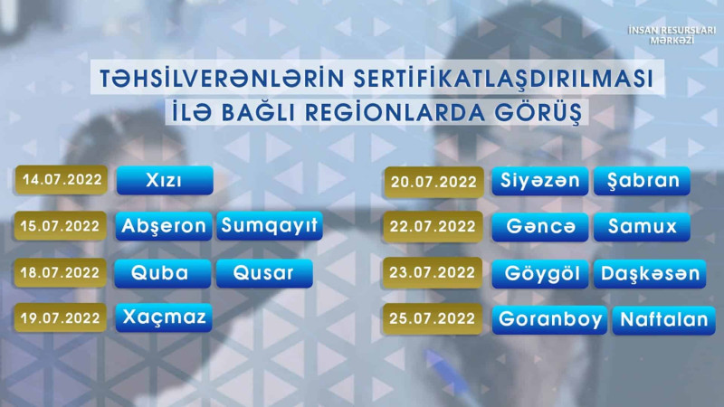 İbtidai sinif müəllimləri sertifikatlaşma prosesi ilə bağlı görüşə qatıla bilərlər