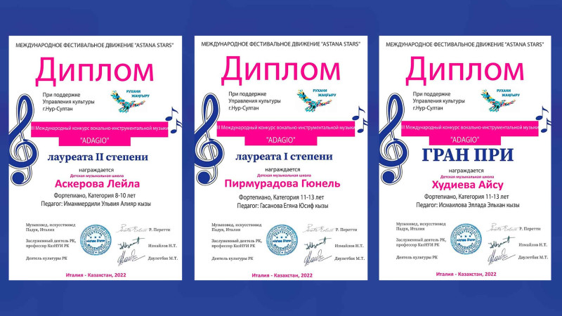 Gənc fortepianoçular beynəlxalq festivalda uğurla iştirak ediblər