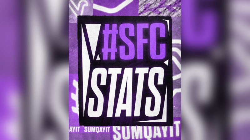 “Sumqayıt” - “Səbail” oyunları ilə bağlı statistika