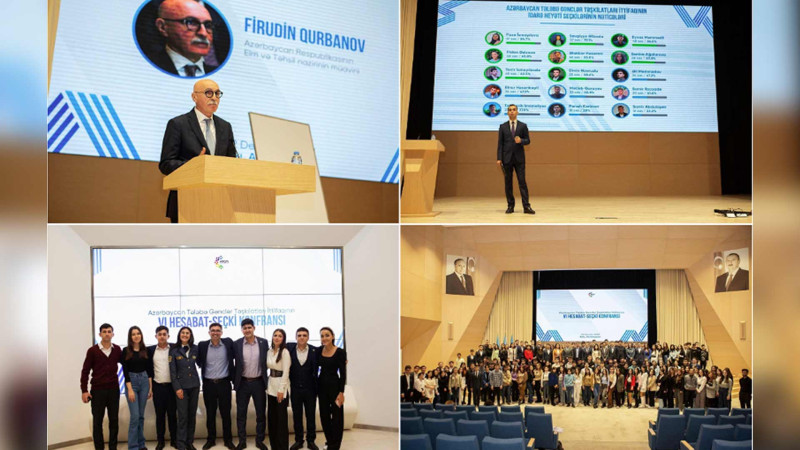SDU-nun TGT sədri Gənclər Təşkilatları İttifaqının idarə heyətinin üzvü olub
