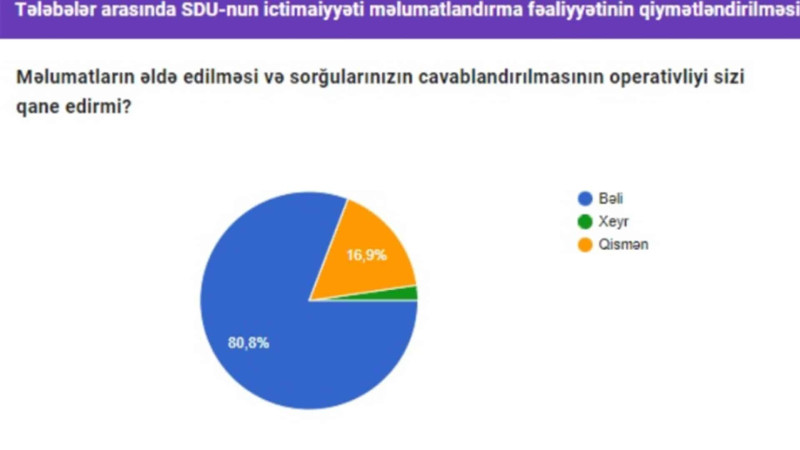 SDU-da ictimaiyyəti məlumatlandırma fəaliyyəti qiymətləndirilib