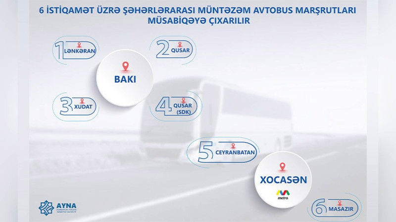 Müntəzəm avtobus marşrutu müsabiqəyə çıxarılır