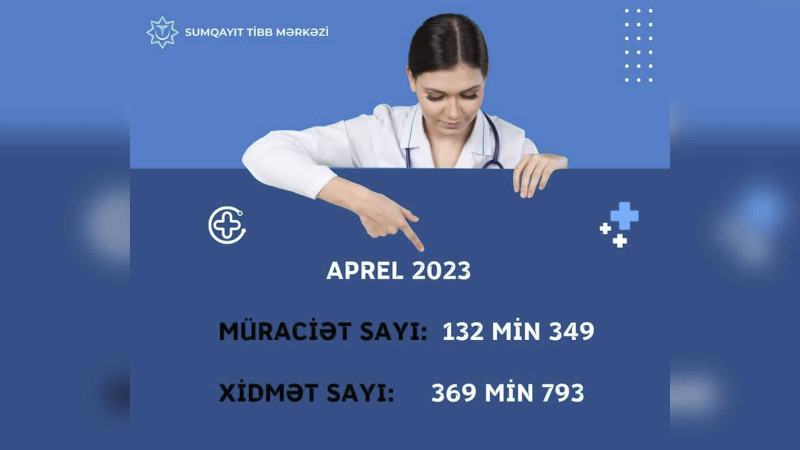 Sumqayıt Tibb Mərkəzi aprel statistikasını yayıb