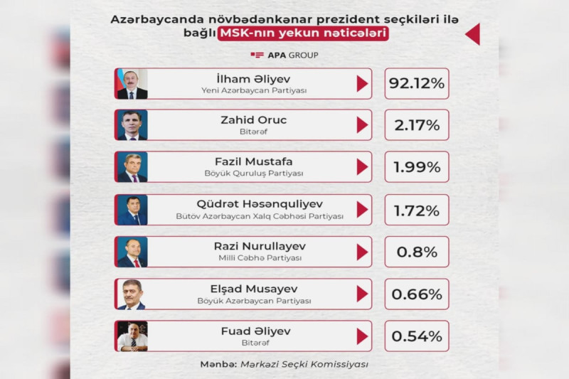 Bulvar ərazisində qapaqsız lük sakinlərə təhlükə yaradır