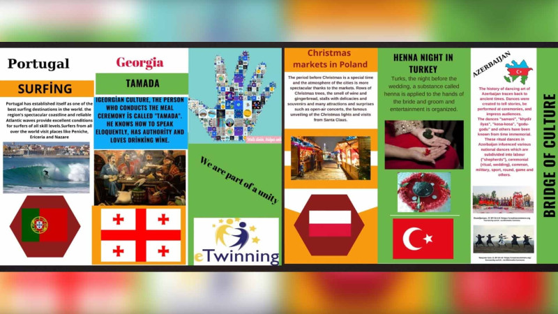 Müəllim və şagirdlərimiz maraqlı layihəyə qatılıblar