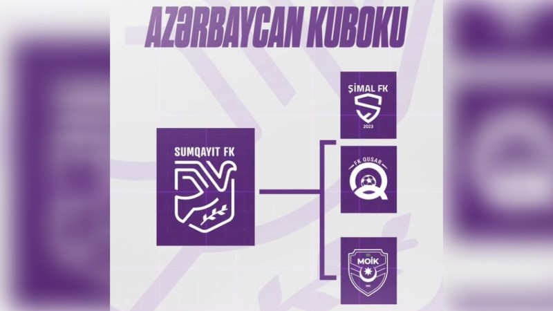Azərbaycan Kuboku: “Sumqayıt”ın potensial rəqibləri açıqlanıb