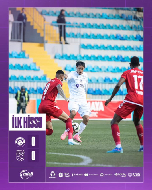 Sumqayıt məğlub oldu