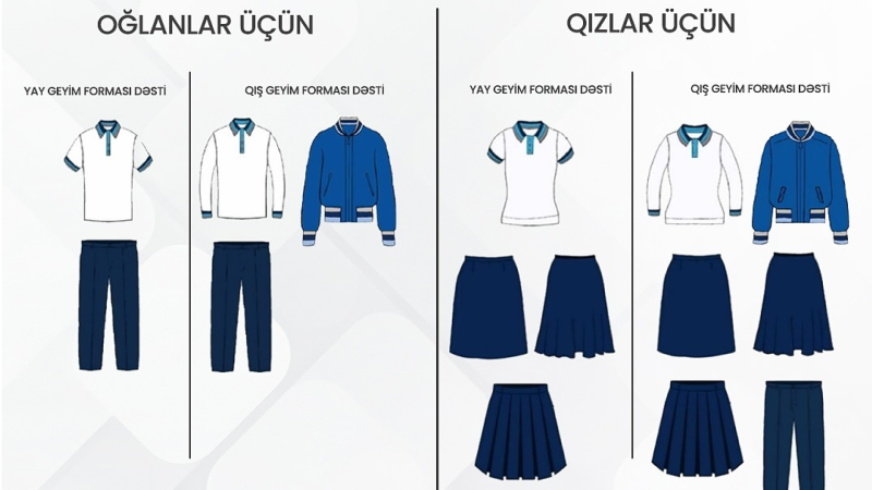 Məktəbli formaları belə olacaq