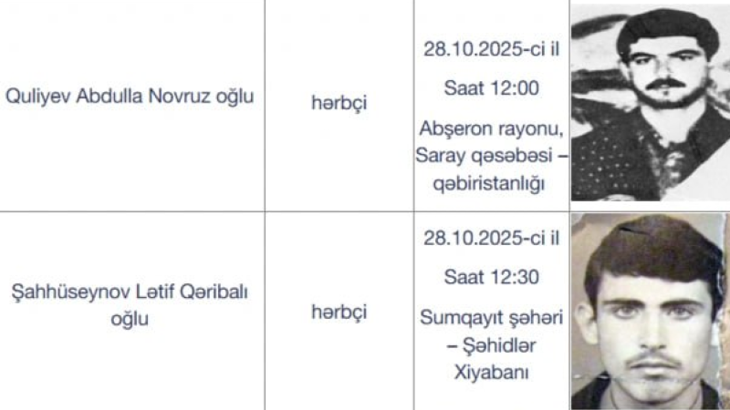 Sumqayıt və Sarayda itkin-şəhidlər dəfn olunacaq Sumqayıt və Sarayda itkin-şəhidlər dəfn olunacaq