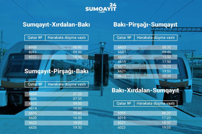 Sumqayıt-Bakı qatarlarının hərəkət cədvəli açıqlandı