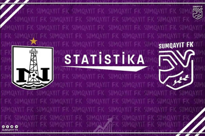 "Sumqayıt" FK ilə "Neftçi"nin oyunlarının statistikası açıqlandı