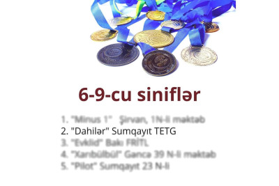 Sumqayıtlı şagirdlər intellektual yarışda 2-ci yerə layiq görülüblər