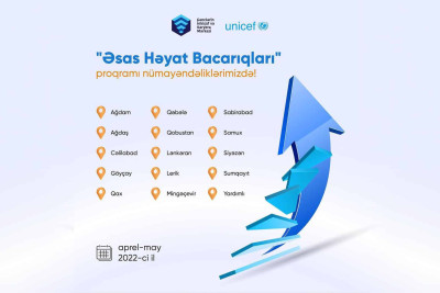 “Əsas Həyat Bacarıqları" adlı ödənişsiz proqrama start verilir