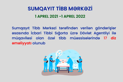 Sumqayıt: tibbi sığorta ilə dizindən əməliyyat keçirən şəxslərin sayı açıqlanıb