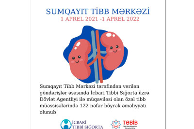 Sumqayıt: tibbi sığorta ilə böyrək əməliyyatı keçirənlərin sayı açıqlanıb