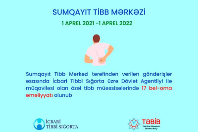 Tibbi siğorta ilə bel-oma əməliyyatı olunanların sayı məlum olub