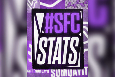 “Sumqayıt” - “Səbail” oyunları ilə bağlı statistika