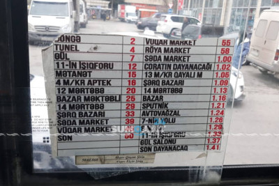 33 nömrəli avtobusların intervalı sərnişin sıxlığı yaradır