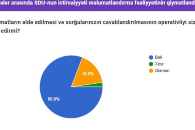 SDU-da ictimaiyyəti məlumatlandırma fəaliyyəti qiymətləndirilib