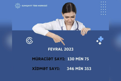 Sumqayıtda ötən ay 350 minə yaxın tibbi xidmət göstərilib