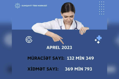 Sumqayıt Tibb Mərkəzi aprel statistikasını yayıb