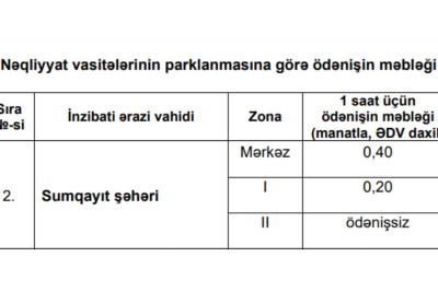 Yeni parklanma qiymətləri qüvvəyə minib