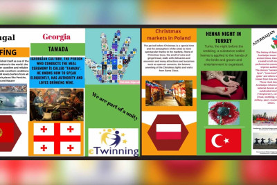Müəllim və şagirdlərimiz maraqlı layihəyə qatılıblar