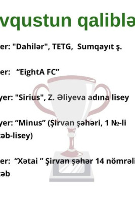 Sumqayıt məktəbliləri bilik yarışının qalibləri olublar