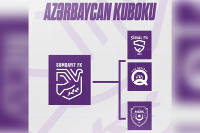 Azərbaycan Kuboku: “Sumqayıt”ın potensial rəqibləri açıqlanıb