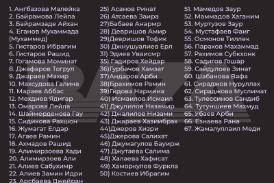 Qəzaya uğrayan təyyarədə bu ölkələrin vətəndaşları olub – SİYAHI