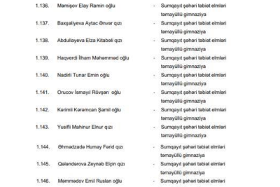 Sumqayıt məktəblilərinin NÖVBƏTİ UĞURU