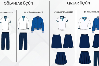 Məktəbli formaları belə olacaq