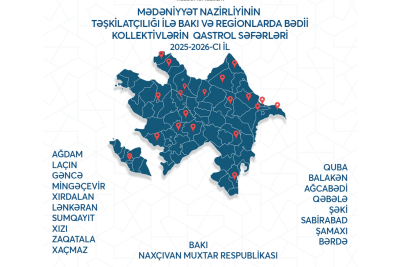Sumqayıtda mədəni qastrol səfərləri keçirilə bilər