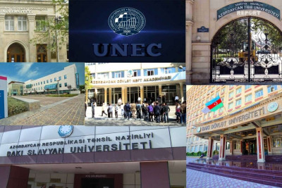 Ali məktəbə qəbul reytinqində Sumqayıt niyə birincidir?