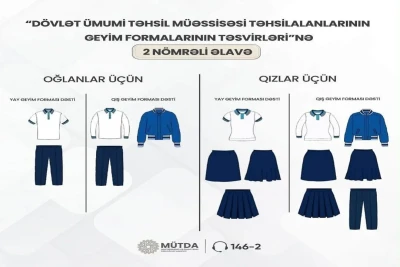 Məktəbli forması ilə bağlı valideynlərə MÜRACİƏT